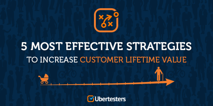 5 Strategies To Increase Customer Lifetime Value | Ubertesters
