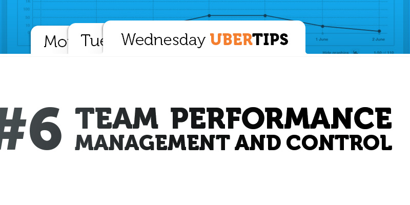 Team Performance Management and Control