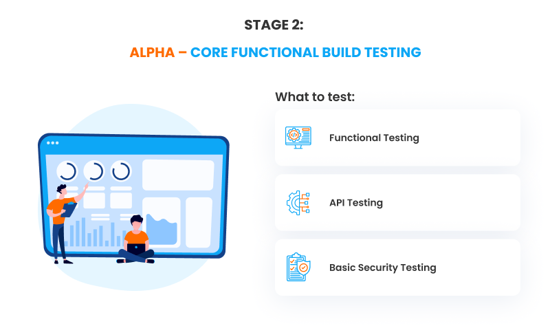 Stage 2: Alpha – Core Functional Build Testing