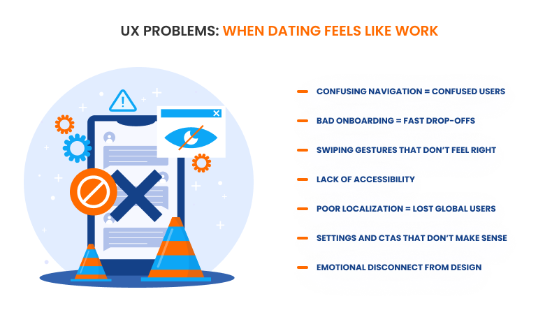 UX Problems: When Dating Feels Like Work
