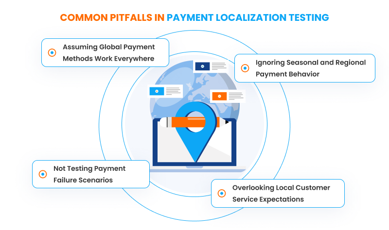 Common Pitfalls in Payment Localization Testing