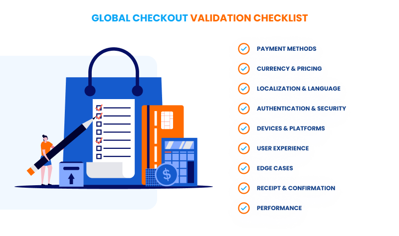 Global Checkout Validation Checklist 
