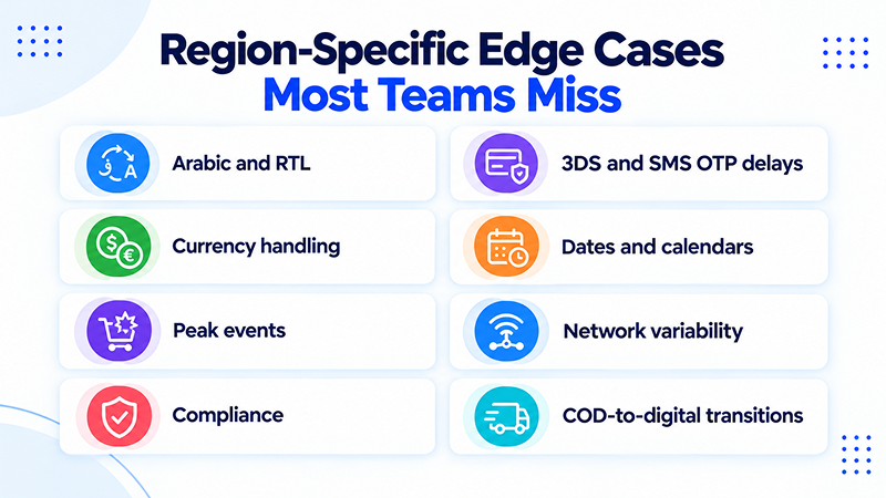 Region-Specific Edge Cases Most Teams Miss